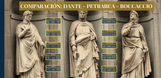 Estatuas de Dante, Petrarca y Boccaccio.