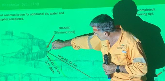 Paul Marinko, titular de la Corporación Minera, muestra las coordenadas de trabajo en la mina para rescatar a los mineros Gregory Alexander Pérez y Carlos Yepes.