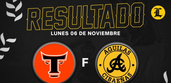 Resumen Águilas Cibaeñas vs Toros del Este - 06 de Noviembre del 2024-