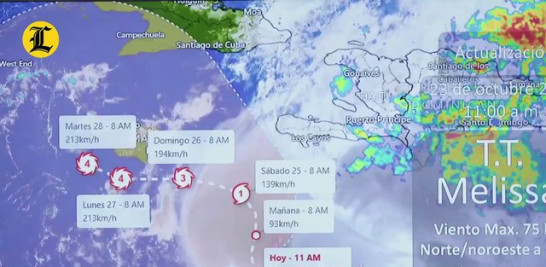Juan Manuel Méndez sobre Melissa: La población no debe descuidarse, estos eventos son impredecibles