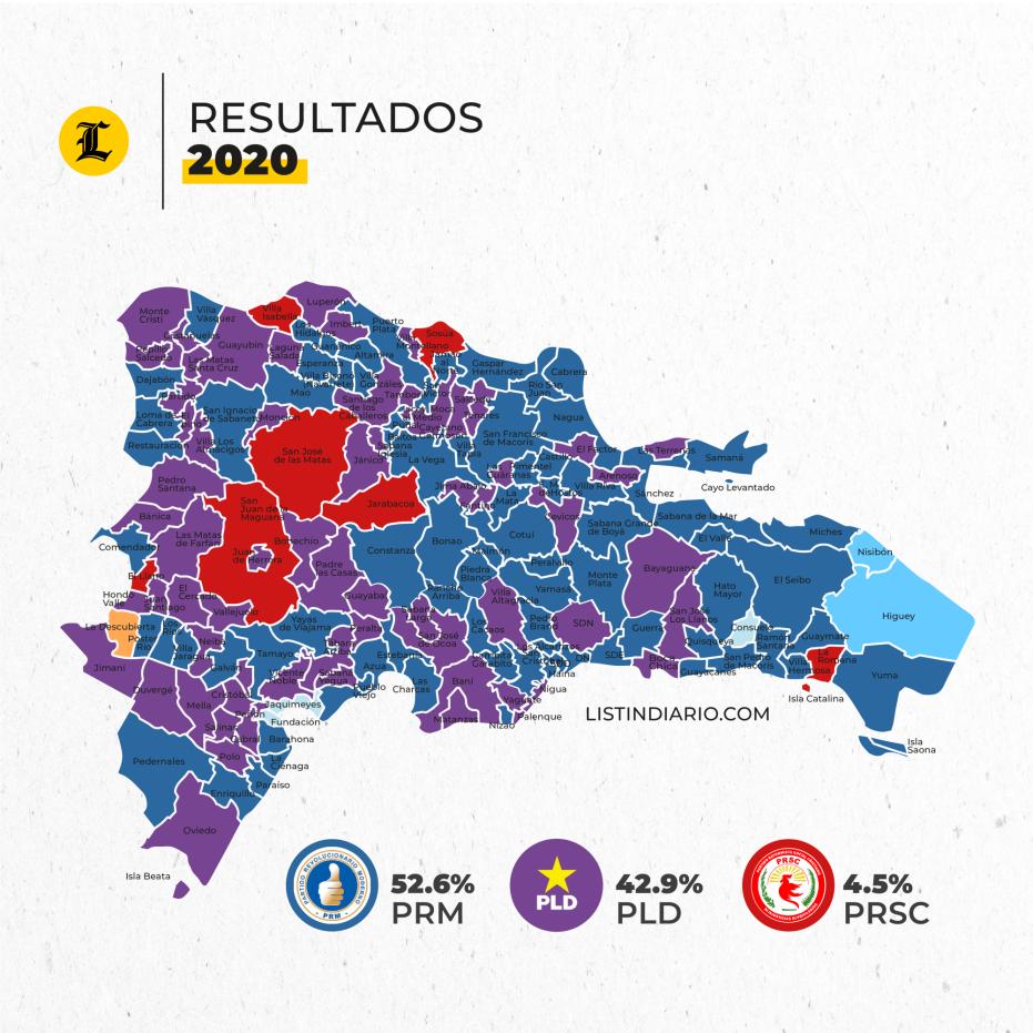 Resultados elecciones municipales 2020