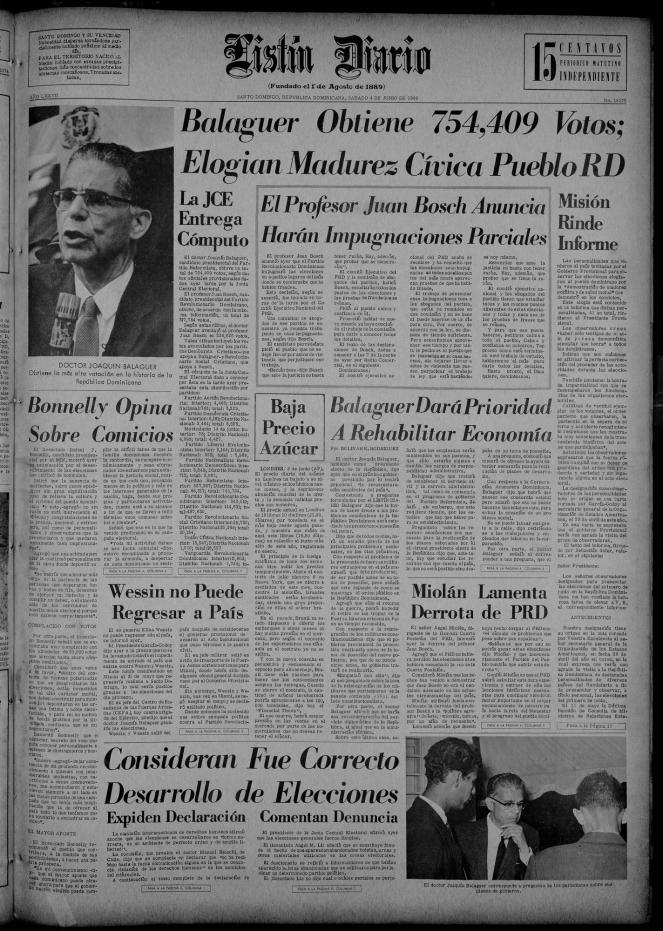 Resultados de las elecciones de 1966