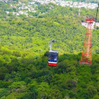 Teleférico de Puerto Plata. Archivo / LD