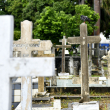 Antiguo Cementerio Municipal de la avenida Independencia