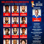 Che García escoge a los 12 para juego de este viernes en México en primera ventana del Mundial