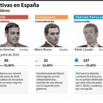 España, enfrascada en una intensa campaña electoral de violencia verbal