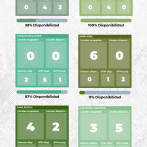 Locales comerciales en el Metro: 66 ocupados y más RD$3 millones en ingresos mensuales