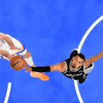 Spurs y Wembanyama se enfrentarán a la eliminación contra el Thunder
