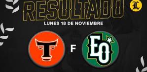 Resumen Estrellas Orientales vs Toros del Este 18 de Noviembre del 2024