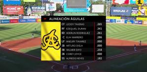 Resumen: Águilas Cibaeñas Vs. Leones del Escogido