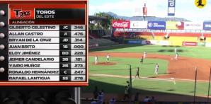 Resumen: Águilas Cibaeñas Vs. Toros del Este