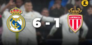 REAL MADIRD vs AS MONACO | PALIZA MADRIDISTA |Doblete de MBAPPE | CHAMPIONS LEAGUE | Jornada 7 | Resumen, Analisis y Otros Resultados