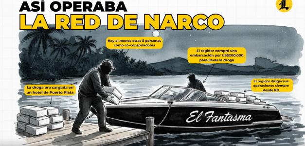 La red de tráfico de drogas del regidor Edickson Herrera Silvestre y el general retirado William Durán Jerez