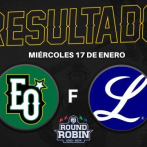 Resumen Estrellas orientales vs Tigres del Licey | 17 Ene 2023 | Round Robin Lidom