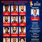 Che García escoge a los 12 para juego de este viernes en México en primera ventana del Mundial