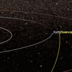Un asteroide “potencialmente peligroso” pasará cerca de la tierra el 1 de septiembre