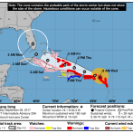 Huracán Irma amenaza el Cibao; Onamet pronostica que toque suelo dominicano madrugada del jueves
