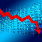 La economía dominicana cayó 7.5% en el primer cuatrimestre