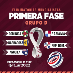 RD enfrentará a Panamá en la primera fecha de eliminatorias camino a Catar 2020