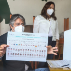 Lasso pide esperar al final del recuento de las presidenciales de Ecuador