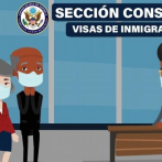 Servicios limitados en la Unidad de Visas de Inmigrante