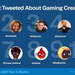 La conversación sobre 'gaming' en Twitter creció un 14% durante 2021