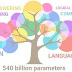 Google presenta PaLM, su nuevo modelo lenguaje capaz de programar, explicar chistes y resolver problemas matemáticos