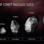 El mayor cometa conocido tiene un núcleo negro de 135 kilómetros