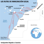 La ruta canaria, la más letal con una víctima por 30 migrantes que llegan