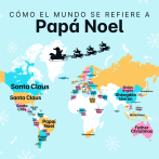 Papá Noel, el personaje legendario con nombres diferentes según el país
