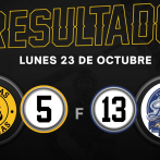Resumen Águilas Cibaeñas vs Tigres del Licey | 23 Oct 2023 | Serie Regular Lidom