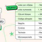 WhatsApp agrega nuevos formatos de texto para mejorar la comunicación en los chats