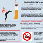 Día Mundial sin Tabaco: por la protección de niños, jóvenes y adolescentes