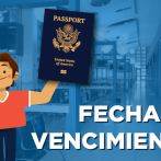 Verifique la vigencia de su pasaporte estadounidense para un viaje internacional sin contratiempos