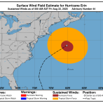 El huracán Erin decrece a categoría 1 aunque EEUU advierte de peligro 