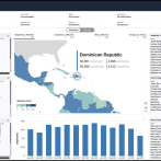Empresa CargoFax desmiente un informe sobre envíos de armas a Haití