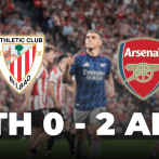 RESUMEN |ATHLETIC CLUB 0-2 ARSENAL | CHAMPIONS LEAGUE | MEJORES MOMENTOS