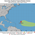Este jueves siguen las lluvias y altas temperaturas