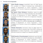 Ministerio Público: los 11 policías no le dieron la oportunidad de hablar a las 5 víctimas