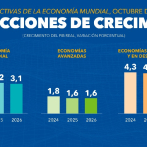FMI proyecta perspectivas económicas globales “sombrías”, sugiere reformas sin demoras