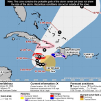 Melissa se fortalece en su ruta hacia Jamaica