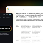 La IA de Google ahora puede llamar por teléfono a tiendas para encontrar productos