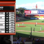 Resumen: Águilas Cibaeñas Vs. Toros del Este