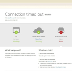 Dirección General de Migración informa falla técnica en página del E-ticket