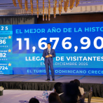 Más de 11 millones de visitantes llegaron al país en el 2025