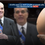 Abinader celebra una disminución en los embarazos adolescentes