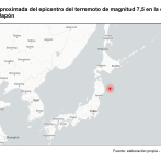 Japón retira alerta de tsunami emitida tras un terremoto de magnitud 7,7 en la costa oriental