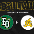 Resumen Estrellas Orientales vs Águilas Cibaeñas | 04 dic 2023 | Serie regular Lidom