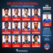 La selección dominicana presenta los 