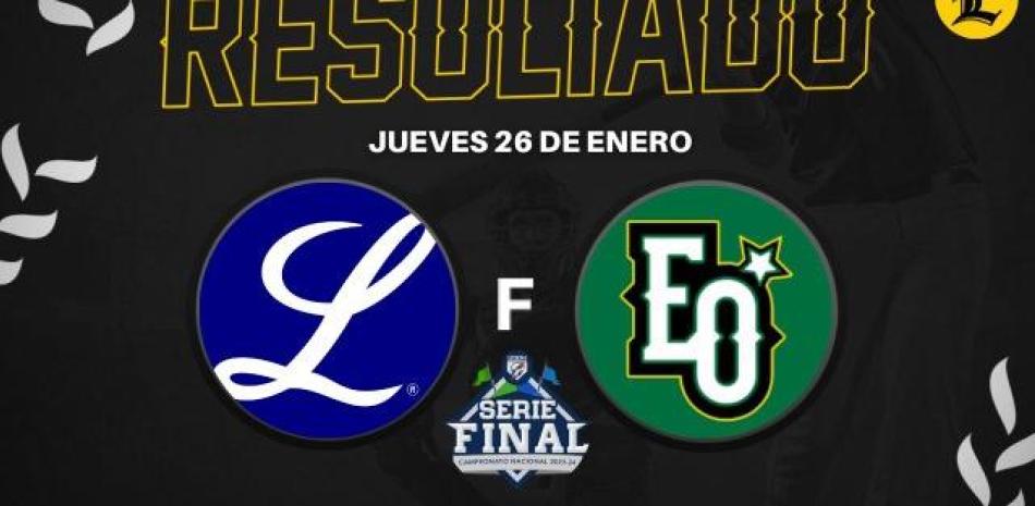 Resumen Tigres del Licey  vs Estrellas orientales| 26 Ene  2024 | Round Robin Lidom